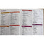 Volume Library Set 3 Books A Modern Authoritative Reference For Home School Use