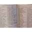 Masterplots Digests Of World Literature Volume I-II Synopsis Of Great Literature